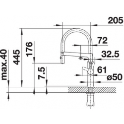 Bateria Blanco SOLENTA-S SENSO chrom 523 126 dźwignia z lewej